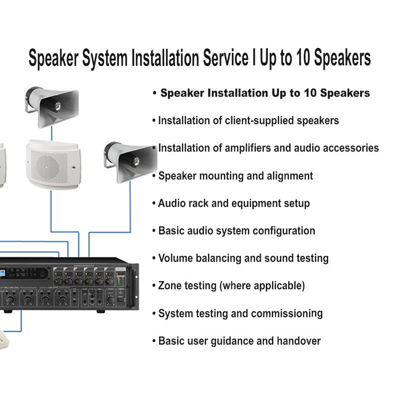 Speaker System Installation Service I 10-50 Speakers I (Installation Only)