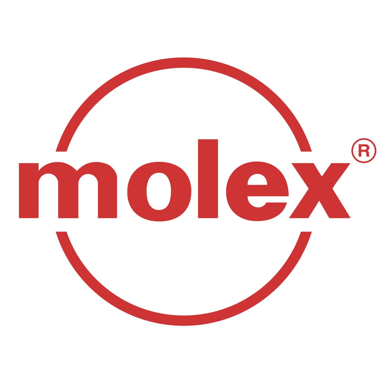 molex