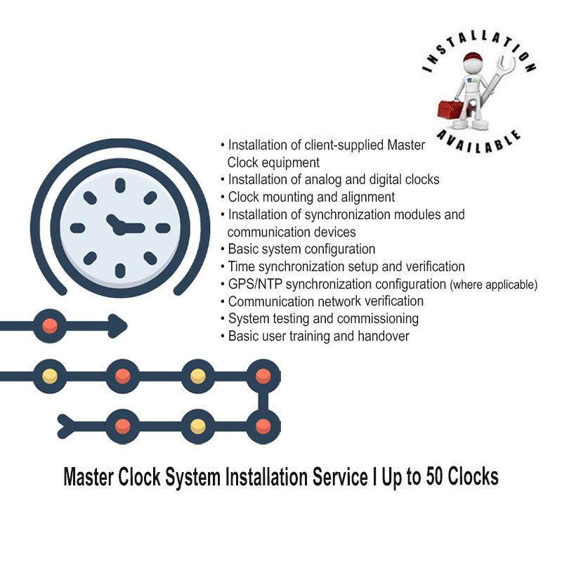 Master Clock System Installation Service I Up to 100 Clocks I Installation Only