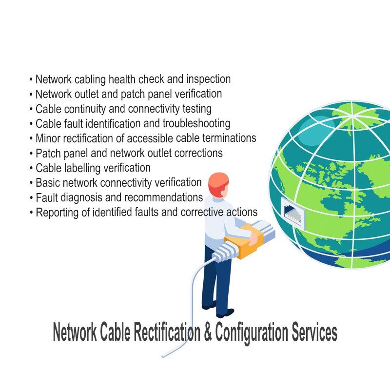 Network Cable Rectification & Configuration Services I On-Demand Visit